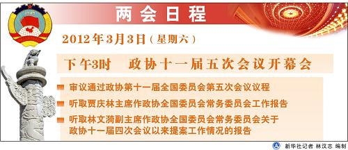 图表：两会日程  新华社记者 林汉志 编制