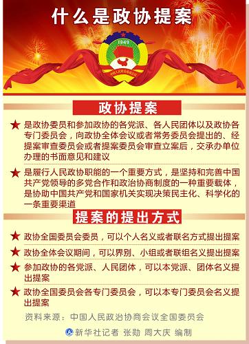 图表：什么是政协提案 新华社记者 张勋 周大庆 编制 