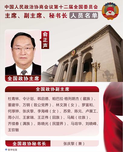 图表：中国人民政治协商会议第十二届全国委员会主席、副主席、秘书长名单 新华社发