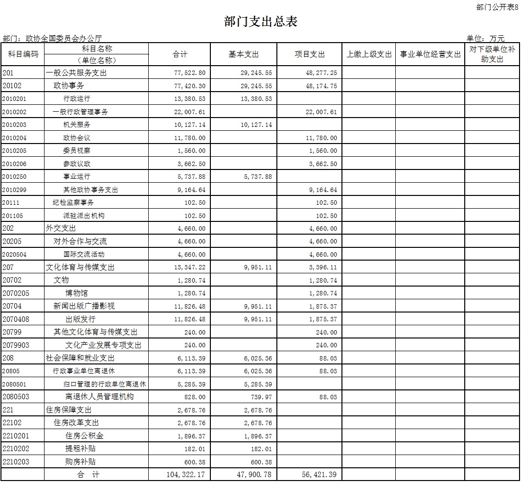 财政收入_中国2018财政总收入(3)