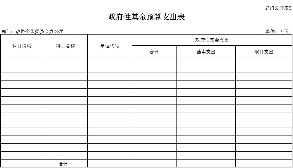 财政收入_中国2018财政总收入(2)